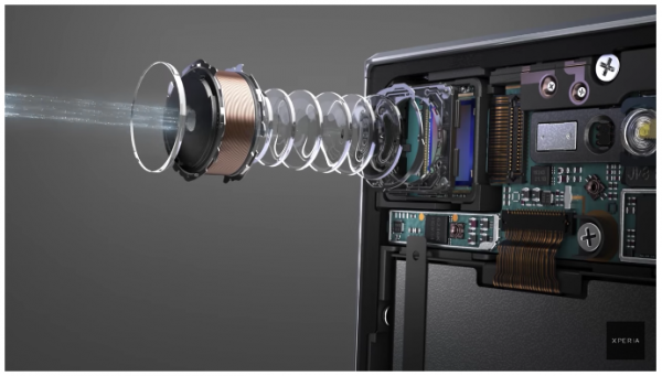 Motion Eyeカメラとは何？Xperia XZ Premium/XZsの新機能の核とは？