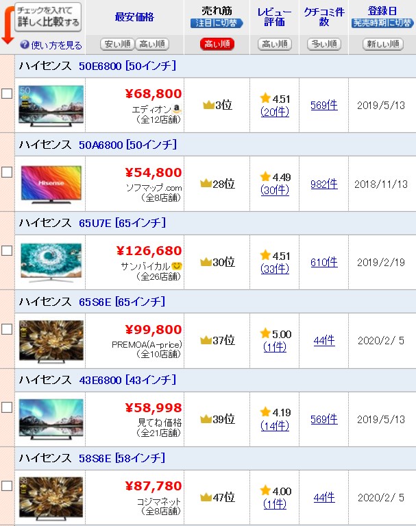 ハイセンス(Hisense)のテレビの評判は？HS40K225を買って辛口レビュー | スマホ最新情報局