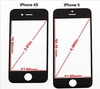 iphoneの画面サイズを変更する方法は？
